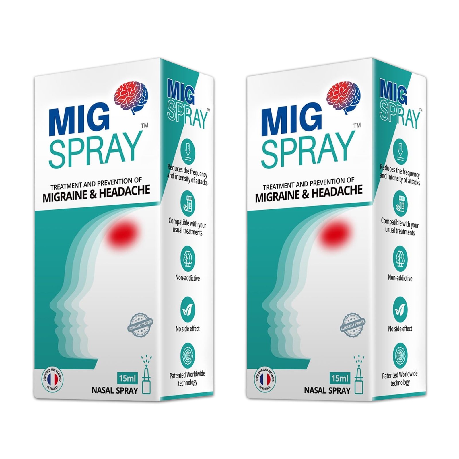 MIGSPRAY for Migraine Headache and Stress Relief/Natural Medicated Nasal Spray Contain Plant Extracts 15ml Pack of 2