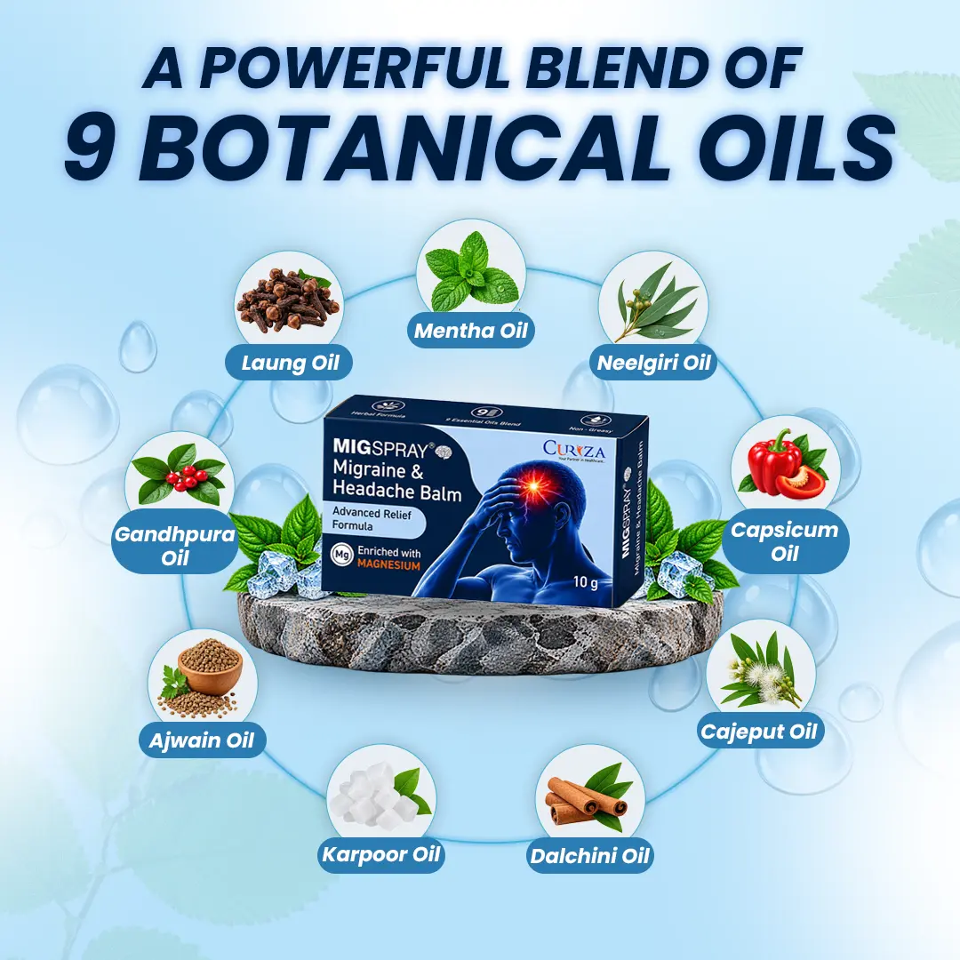 Magnesium Balm | 9 Essential oils | Dual-Action Cooling & Warming formula |10gm - Image 3