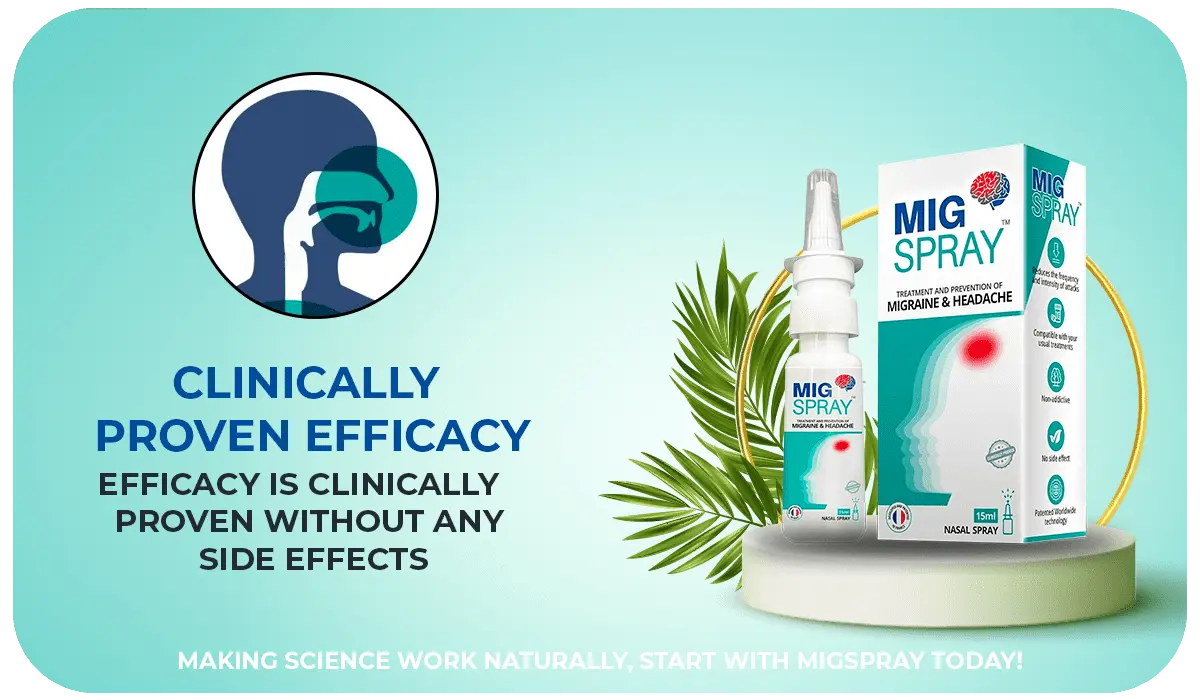 clinically proven efficency
