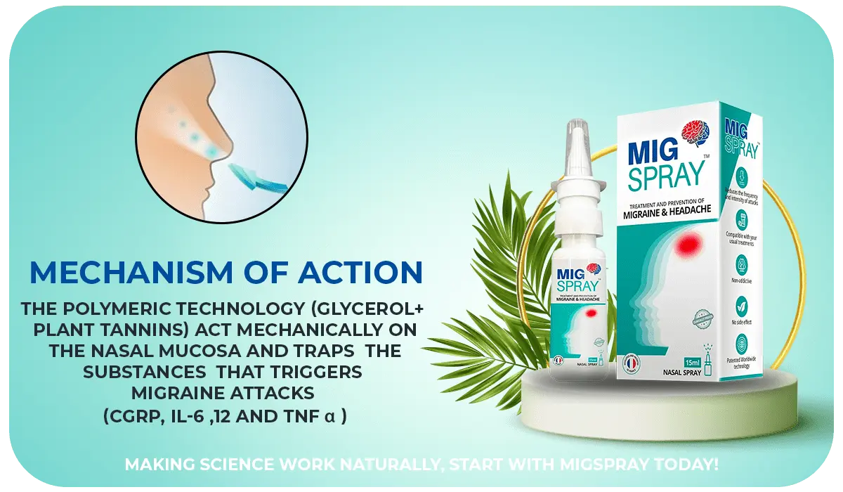 mig spray mechanism of action