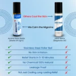 Difference between migdpray roll on and other brands