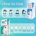 benifits of roll on and migspray
