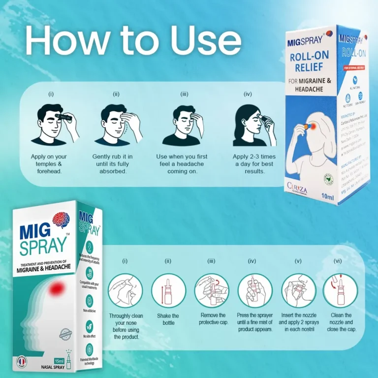 benifits of roll on and migspray