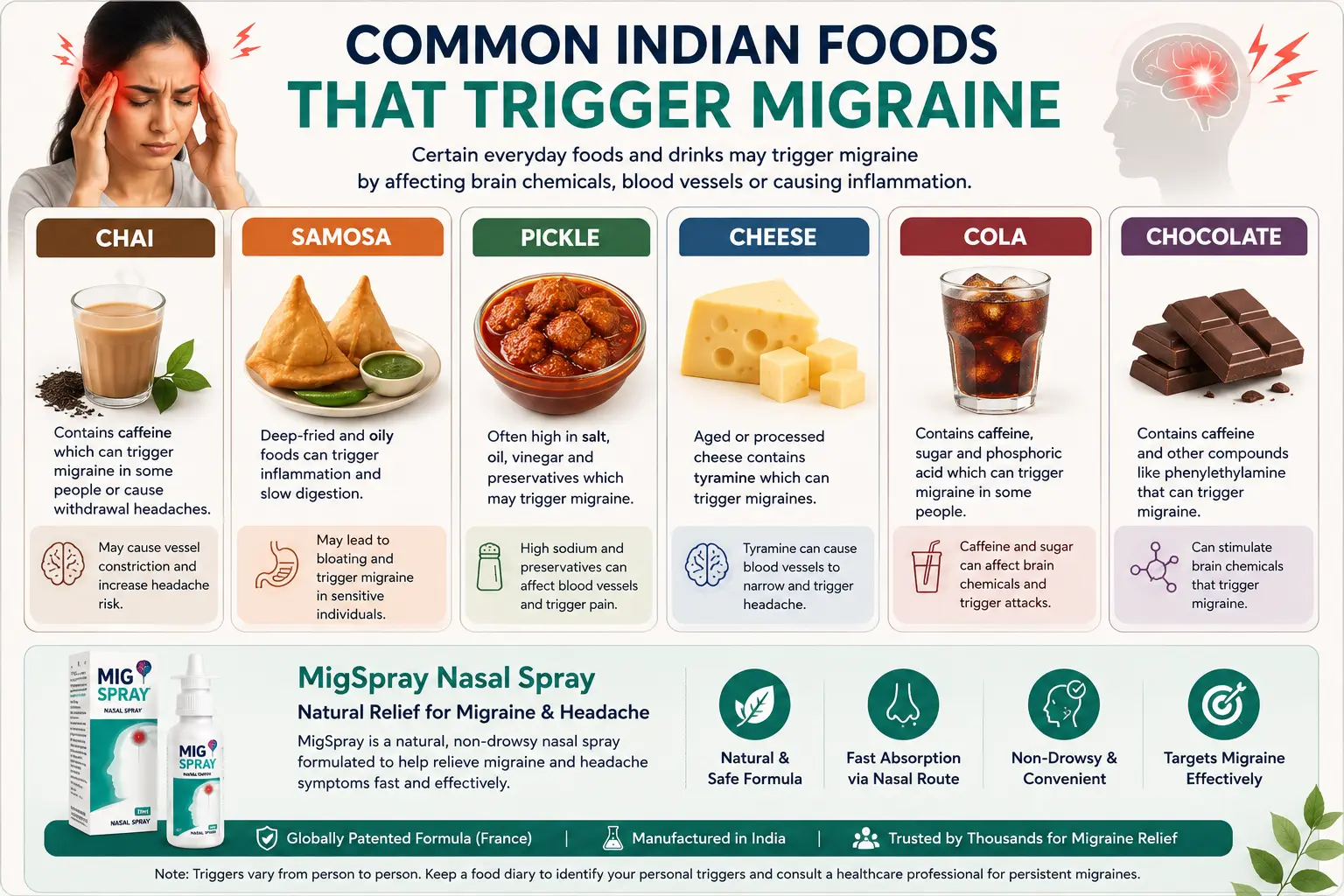 Foods That Trigger Migraine