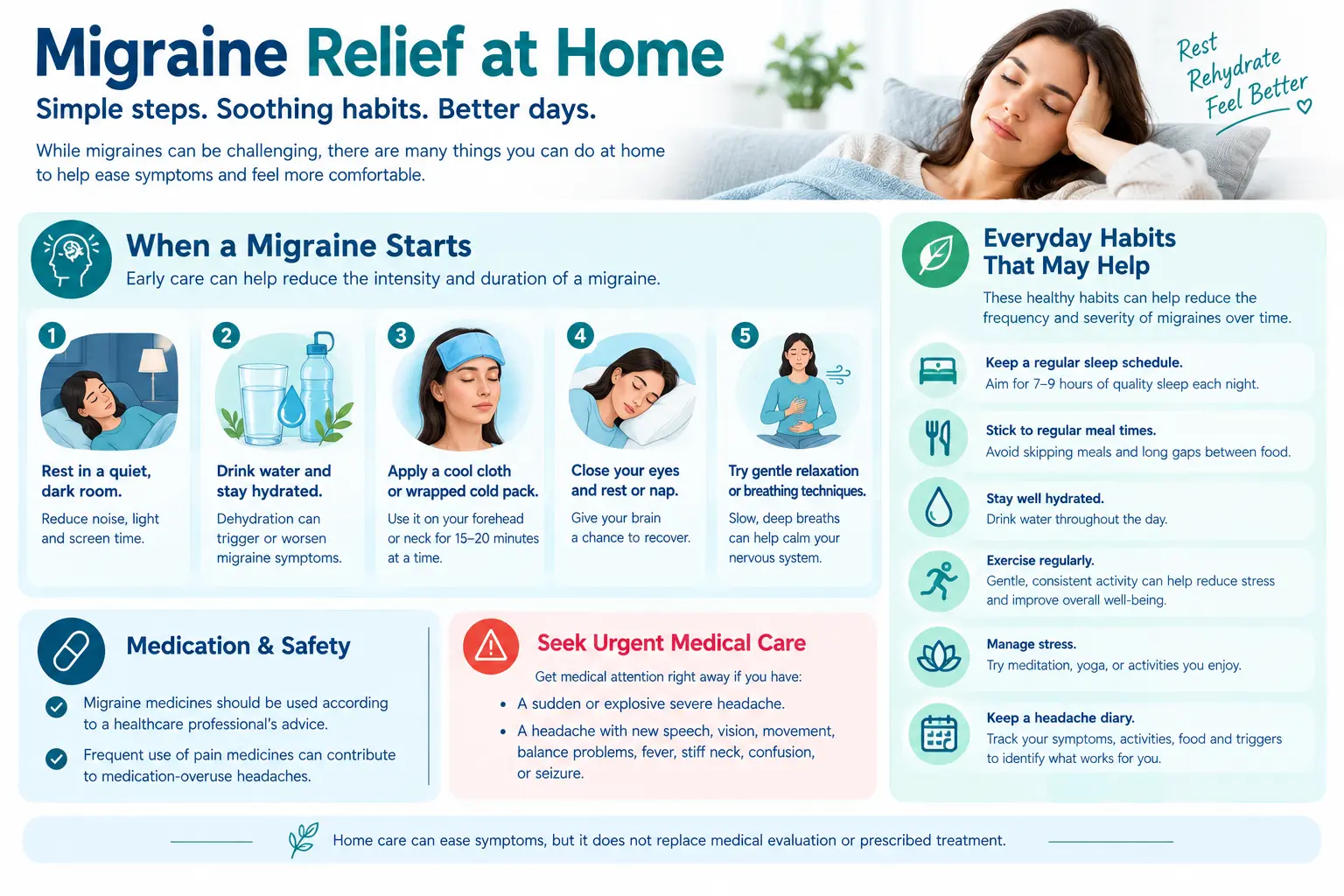 Migraine Relief at Home WITH MIGSPRAY