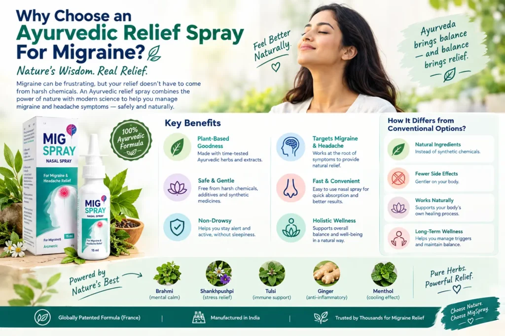 Why Choose an Ayurvedic Relief Spray For Migraine